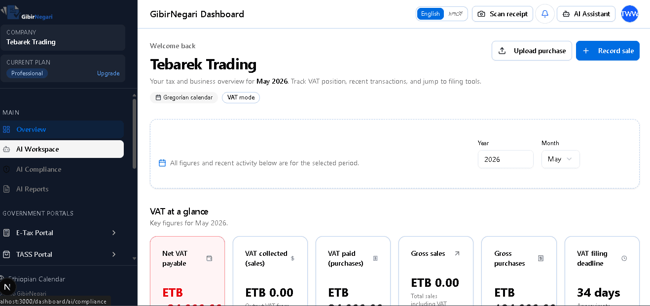 Dashboard Overview